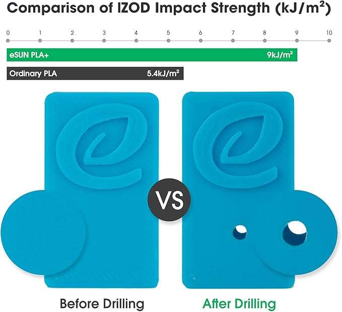 esun pla 222 eSUN PLA+ Filament - Image 6