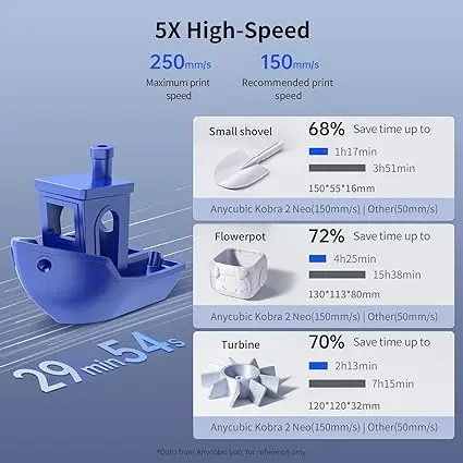 Anycubic Photon Mono 2 3D Printer Anycubic Photon Mono 2 3D Printer - Image 2