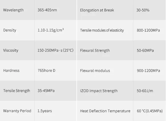 Anycubic UV Tough Resin 1KG Anycubic UV Tough Resin 1KG - Image 2