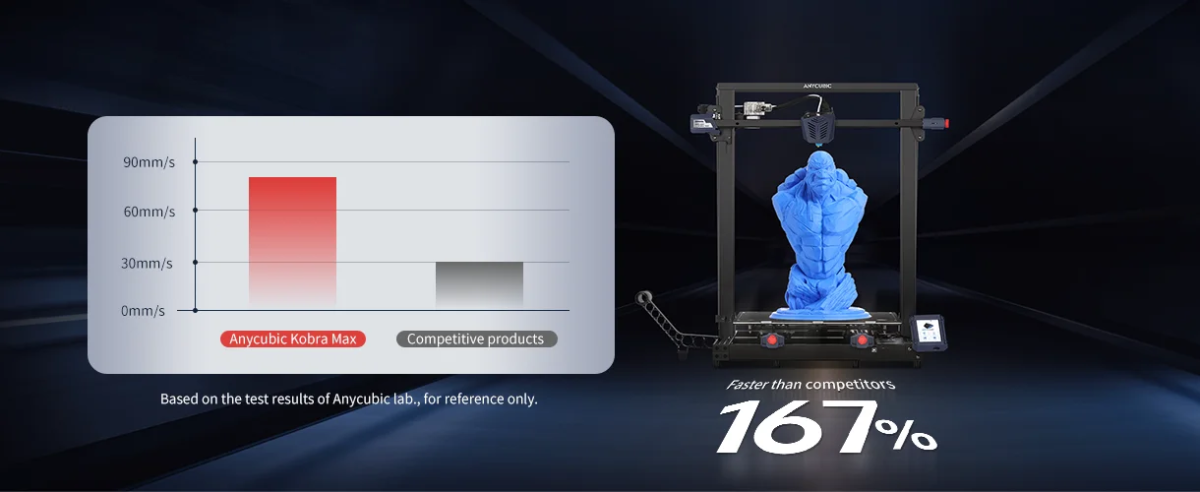 Anycubic Kobra Max - Image 13