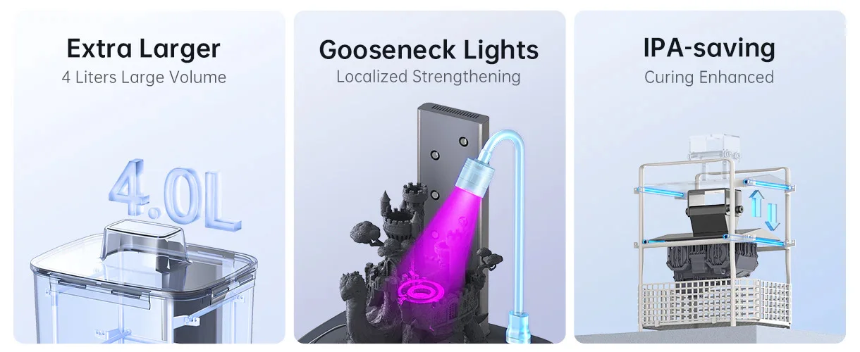 Anycubic Wash & Cure 3 Anycubic Wash & Cure 3 - Image 12