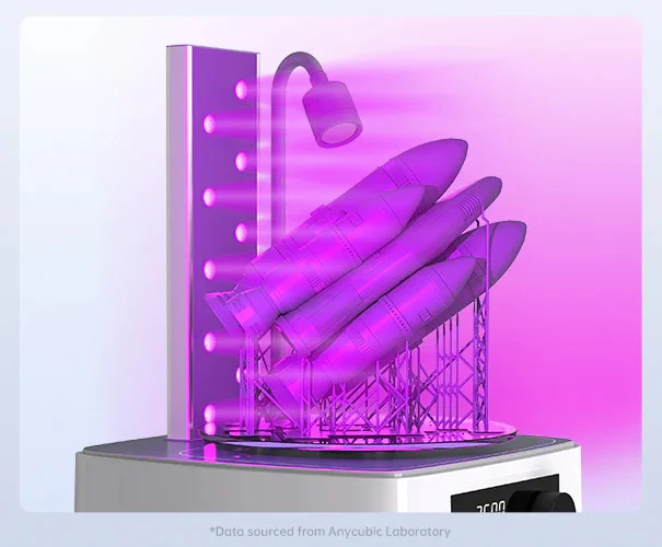 Anycubic Wash & Cure 3 Anycubic Wash & Cure 3 - Image 8