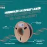 ABS+ Filament By Nova